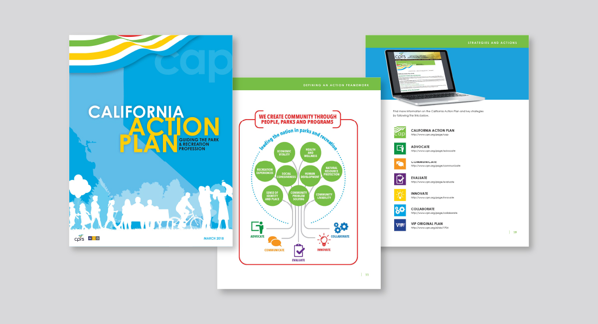 CPRS California Action Plan