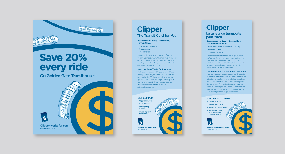 Clipper Works For You