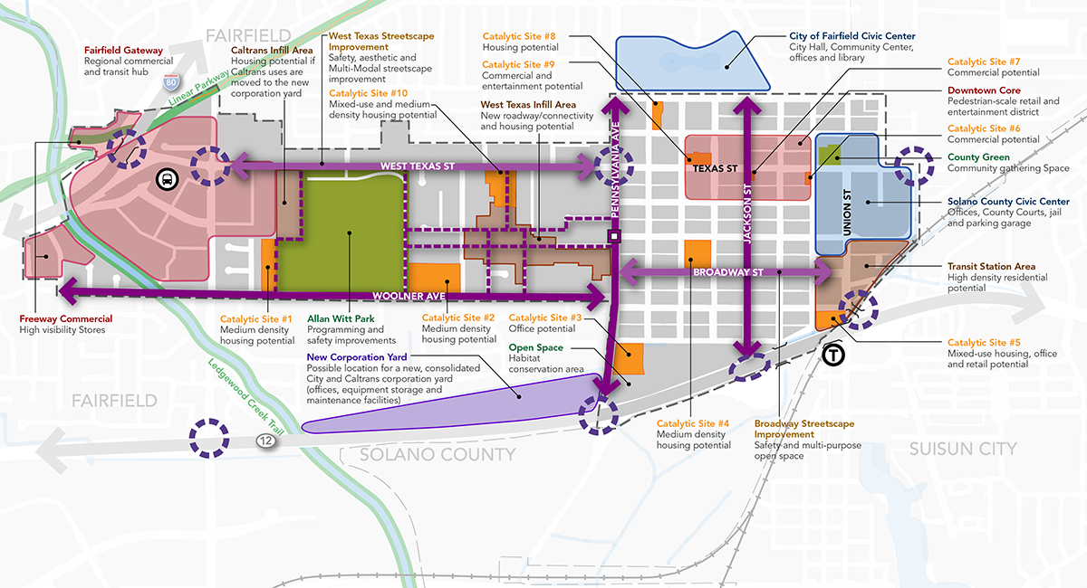 Fairfield Revitalization Plan
