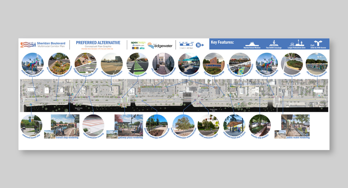 Sheridan Boulevard Multimodal Corridor Plan