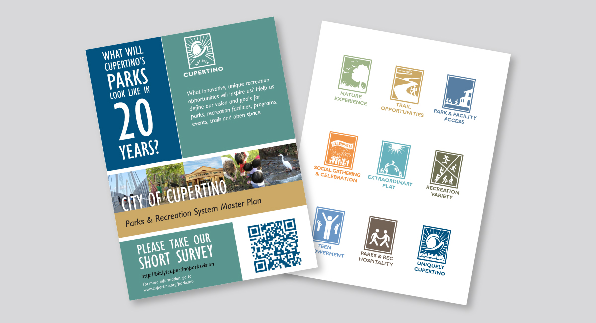 Cupertino Parks & Rec Master Plan