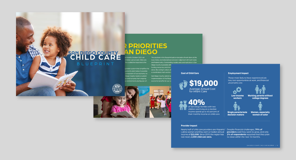 San Diego County Blueprint