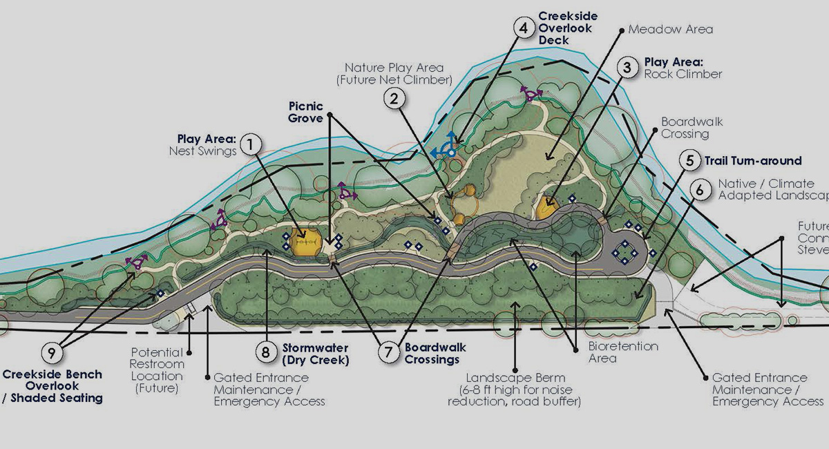 Lawrence-Mitty Park and Trail Project