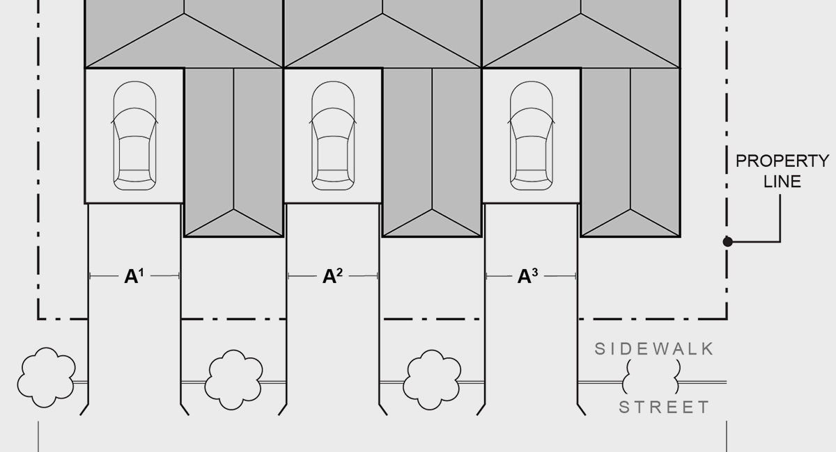 Oregon Middle Housing Model Code