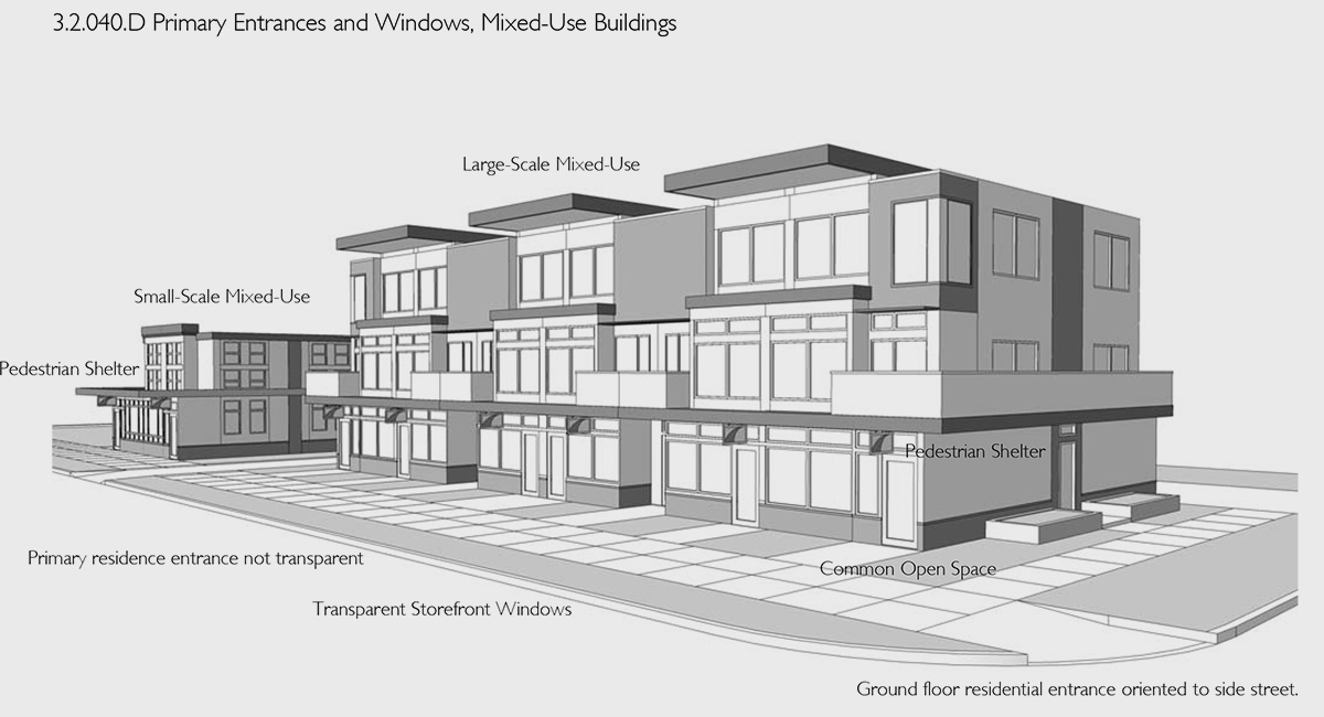 Oregon Model Code for Small Cities