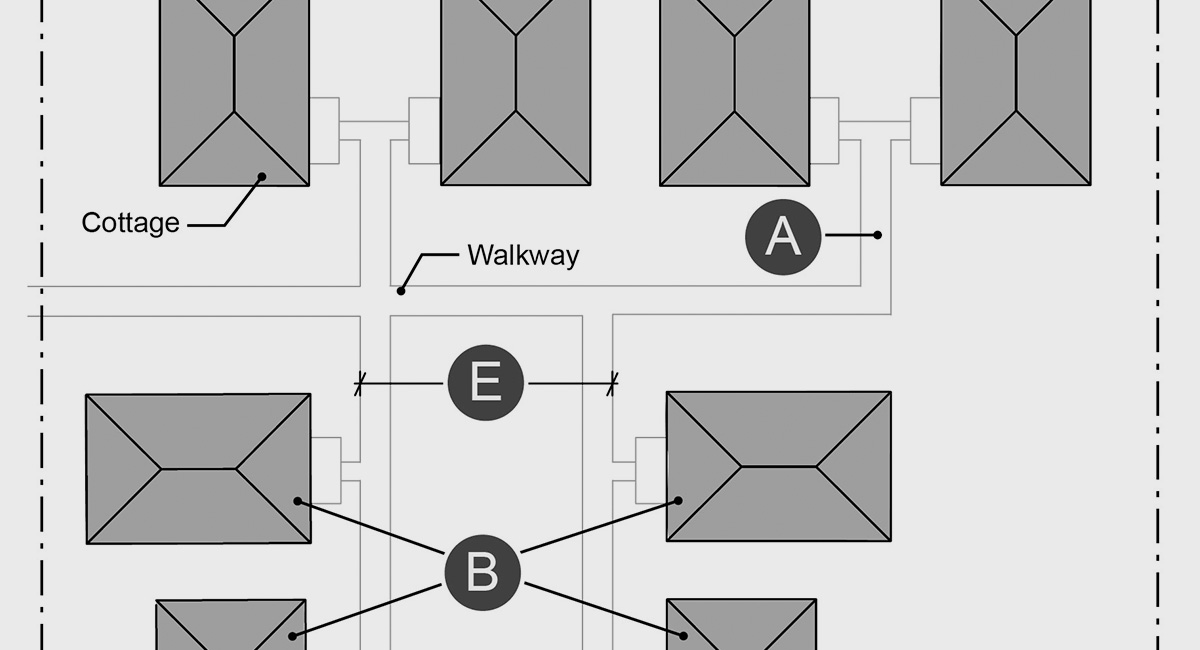 Oregon Model Code for Small Cities