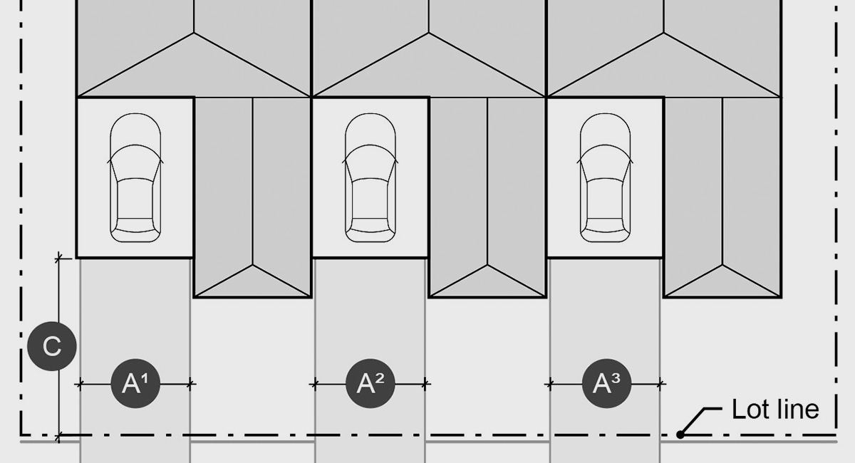 Oregon Housing Model Code (2025), prepared by MIG for the Oregon Department of Land Conservation and Development (DLCD)
